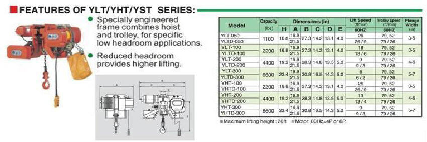 ylt_elect_chain_hoist_1.jpg