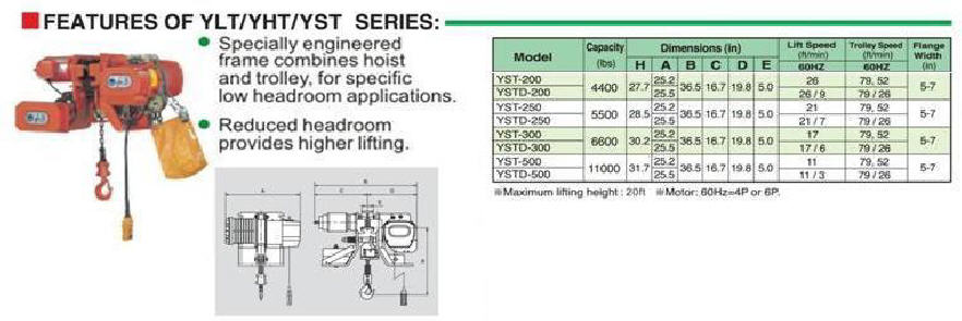 yst_elect_chain_hoist_1.jpg